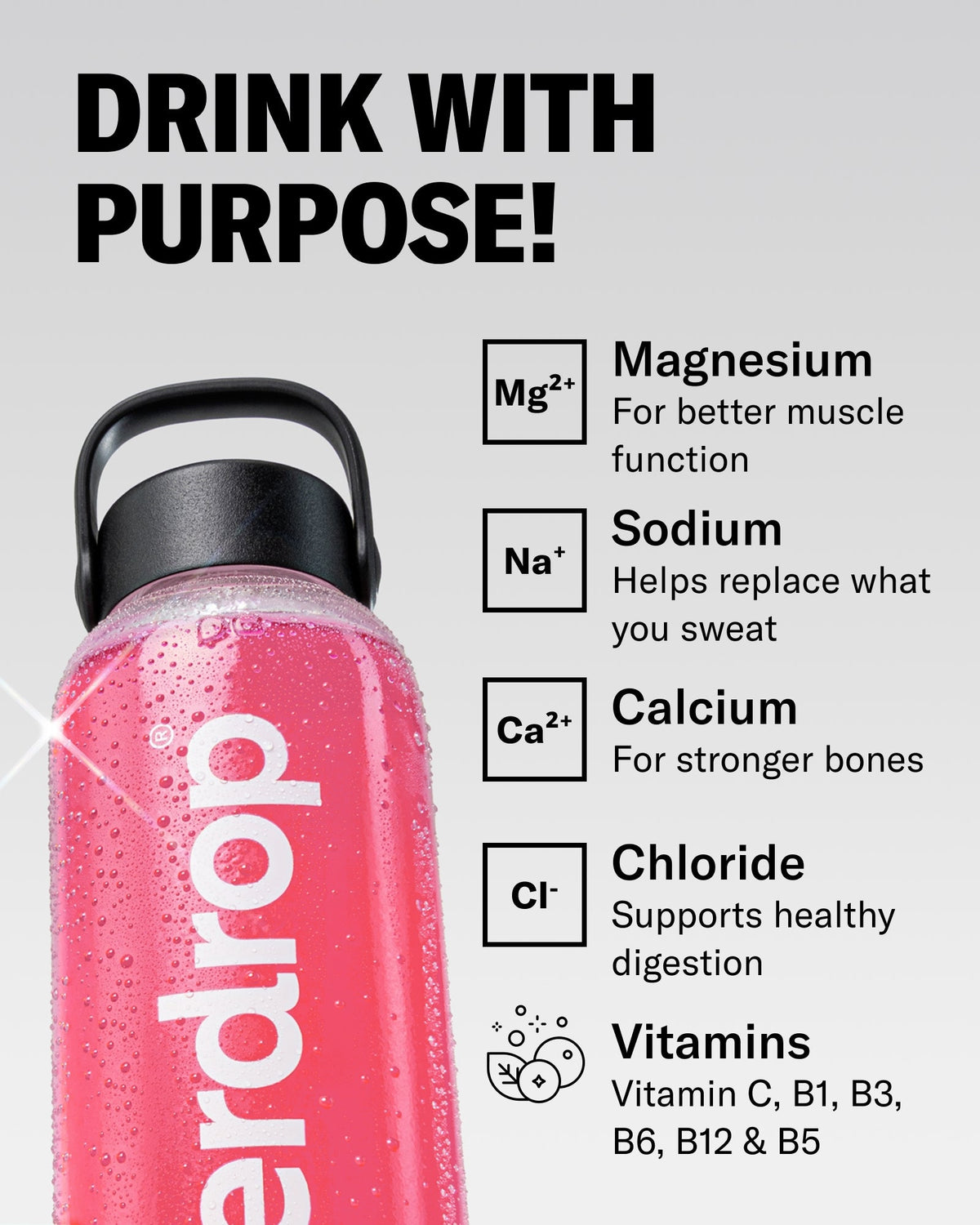 waterdrop® Berry Microlyte Hydration Cubes, 12 Servings