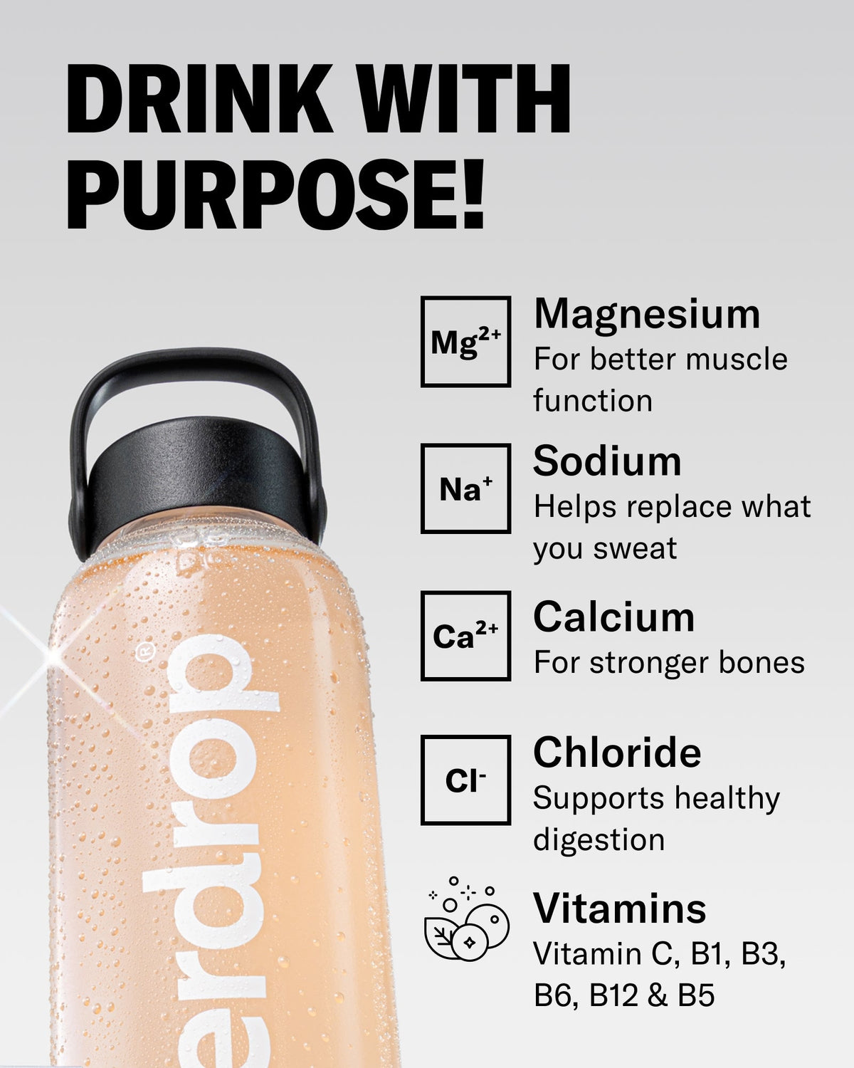 waterdrop® Grapefruit Microlyte Hydration Cubes, 12 Servings